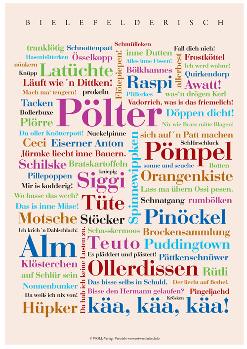 Ostwestfälisch-Wortschatz-Poster „Wortwolke Bielefelderisch“, beige
