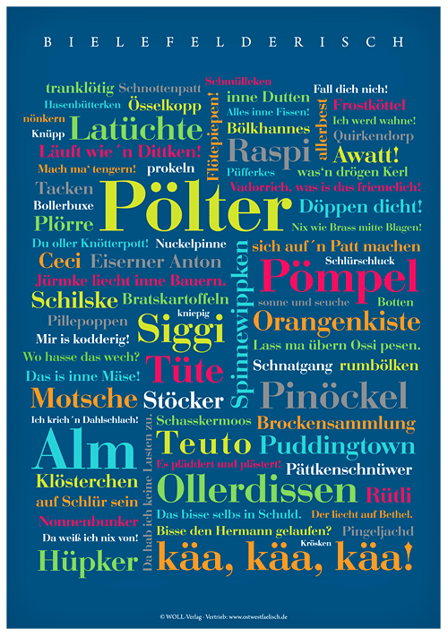 Ostwestfälisch-Wortschatz-Poster „Wortwolke Bielefelderisch“, blau