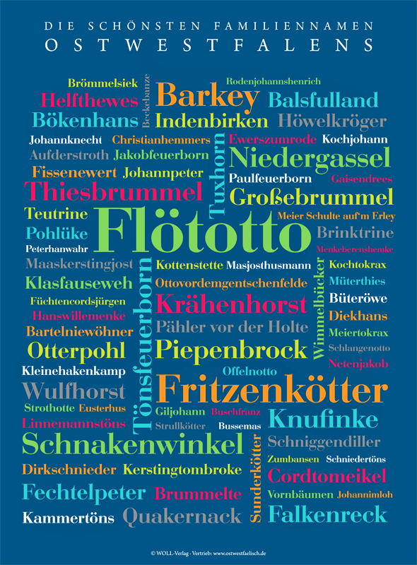 Poster „Die schönsten Familiennamen Ostwestfalens“